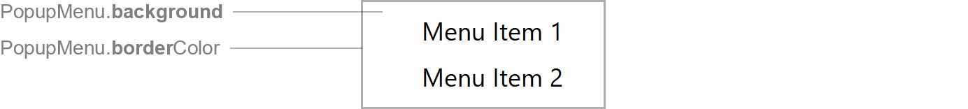 PopupMenu Properties