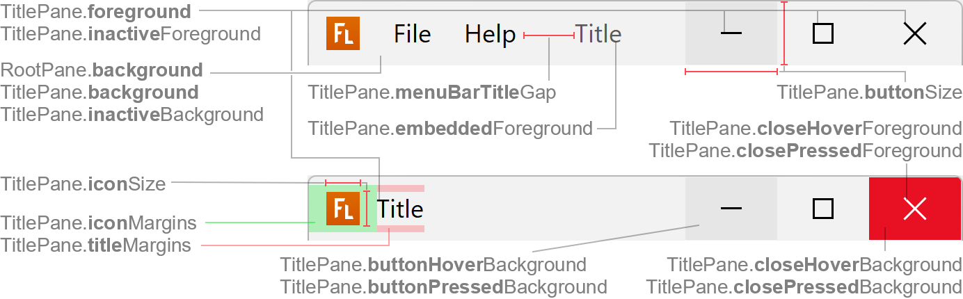 Title Bar Properties