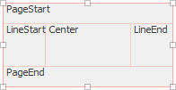 BorderLayout left-to-right