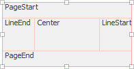 BorderLayout right-to-left