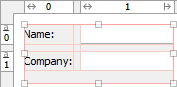 MigLayout no Insets