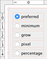 MigLayout Visual Padding Off