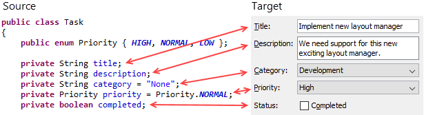 Binding Source and Target