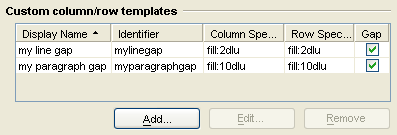 Custom column/row templates